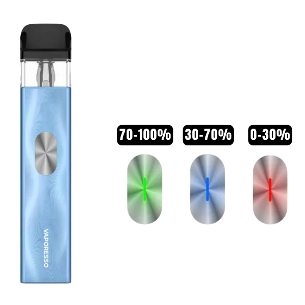 The Vaporesso XROS 4 Mini Kit features an aluminum alloy and plastic design, 1000 mAh battery, and 30 watt maximum output. Enjoy a 3.0 mL e-liquid capacity, convenient USB type-C charging, and compatibility with repl